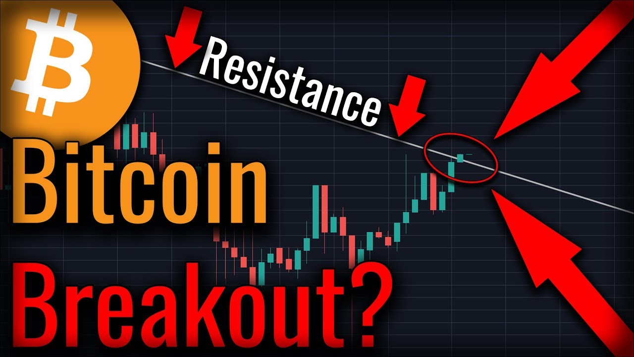 Bitcoin Looking Bullish? Is A Bitcoin Breakout Coming Soon? - YouTube