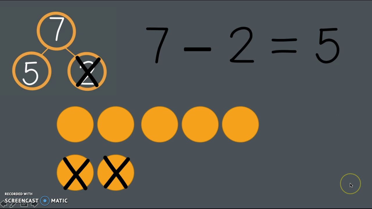 Grade K Module 4 Lesson 23 Youtube