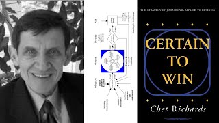 Certain to Win: OODA Loop & Business: Followup Interview with Chet Richards