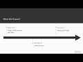 Mastering Node.js 12.x: The Course Overview | packtpub.com