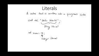 22 - Literals in programming