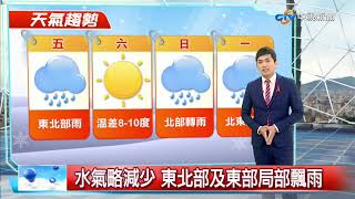 志耕天氣報報 東北季風減弱 晨間輻射冷卻低溫14度│中視午間氣象 20191129