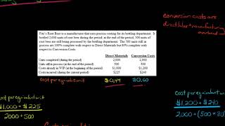 Process Costing (Weighted Average Method) Example