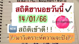 ฮานอย14/01/66|ในห้อง3รัฐแตกทุกคืน😊✅