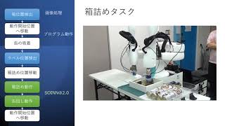 メカトロテックジャパン 2021　デモ展示　解説動画