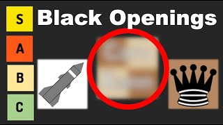 DOMINATE with Black: Opening Tier List