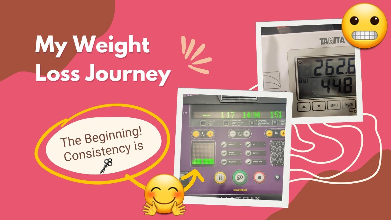 Weightloss Journey Ep 1 Youtube
