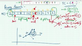 9. Find Peak Element | Binary Search | Data Structure and Algorithm
