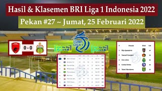 Hasil Liga 1 Indonesia Tadi Malam: PSM vs Bhayangkara FC | BRI Liga 1 2021/2022 Pekan 27
