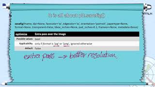 plt.savefig() - optimize | Matplotlib Course