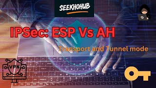 IPSec ESP AH | Transport & Tunnel Mode | ESP & AH in Hindi