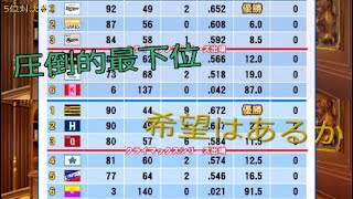 【パワプロ2024＃12】早くも球団破綻の危機！？両監督の手腕はいかに　5億ペナント part2