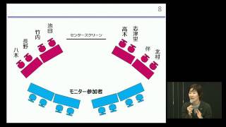 第１回「双方向シンポジウム２０１５」前半①