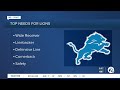 Breaking down the Lions draft pick