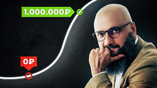 Как бы я зарабатывал 1,000,000₽, если бы начинал С НУЛЯ?