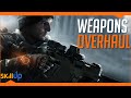 The Division | World Exclusive Reveal of 1.4 Weapon Balancing Changes (GIGANTIC nerfs to SMGs & M1A)