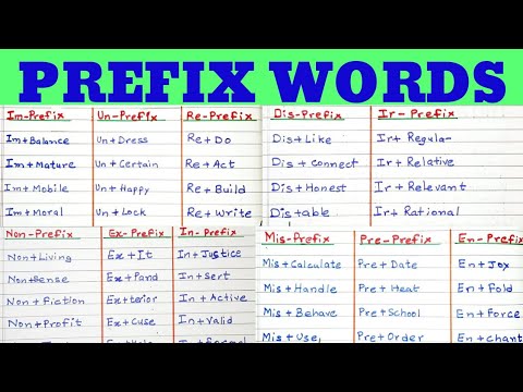 What is the prefix of trace?