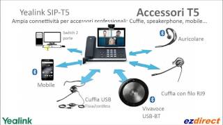 Yealink SIP-T56A SIP-T58A SIP-T58V  SIP-T46G SIP-T48G SIP-T42G  e versioni Skype for Business