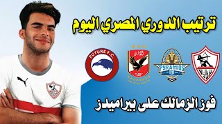 ترتيب الدوري المصري اليوم بعد فوز الزمالك على بيراميدز