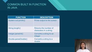String Methods, Common Built-in Functions, and Basic Modules/Classes