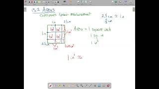 MTH213 Square Inches vs Square Centimeters