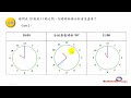 火車通過問題及時鐘角度問題