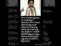 telangana state debt rs. 6 71 757 crores. తెలంగాణ రాష్ట్ర అప్పులు రూ. 6 71 757 కోట్లు