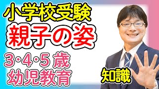 【小学校受験2-34】親子の姿 知識 レベル2【幼児教育演習問題】