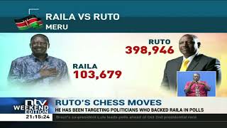 Ruto’s political chess moves