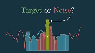 How RADARs use CFAR to detect targets