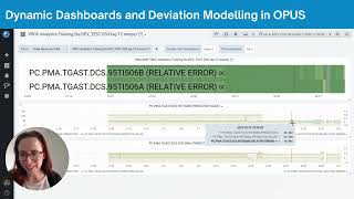 OPUS Model Explainer: Deviation Modelling