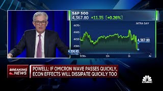 Fed Chair Jerome Powell: We monitor financial changes that are inconsistent with our goals