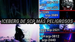 El iceberg de los SCP más peligrosos