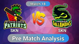 CPL 2020 Match 18 St Kitts And Nevis Patriots vs Jamaica Tallawahs Pre Match Analysis