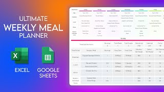 Nexus Template - Meal Planner (Navigation Tutorial)