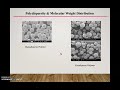 polydispersity index u0026 molecular weight distribution curve