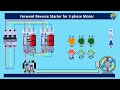 reversing circuit for 3 phase motor power and control wiring the best video to learn all about.