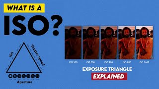 What is ISO - Exposure Triangle Explained