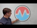 What is Morpheus? A Whiteboard Platform Overview