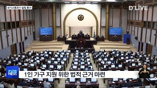 경기교통공사 설립 통과…114개 안건 처리(서울경기케이블TV뉴스)