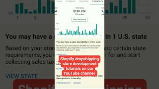How To Start Shopify Dropshipping With NO MONEY