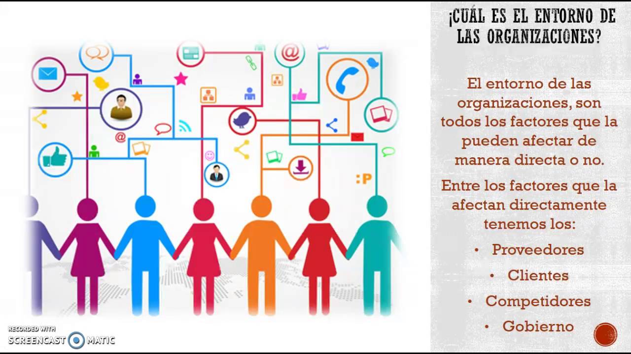 La Estructura Organizacional Que Es - 2021 Idea E Inspiración