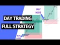 Best Day Trading| Intraday Trading Strategy-(EMA200 confluence)