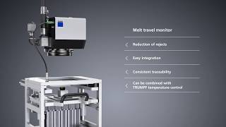 TRUMPF sensor systems: Melt travel monitor - Melting made to measure