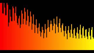 FFT Test
