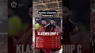 Update klasemen Sementara Grup c