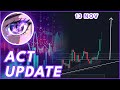 WILL $ACT PUMP HIGHER?🔥 (Act I: The AI Prophecy Price Prediction 2024)