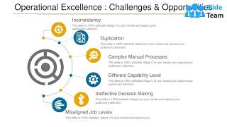 Operational Excellence Challenges And Opportunities Ppt Slide
