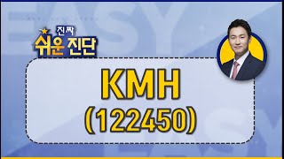 KMH(122450), 경영권 분쟁 고점은 지금과 별개, 정리 관점_210415