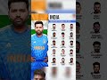 India squad for T20 World Cup 2024#youtubeshorts #shorts#cricket #trending #viral#ytshorts #ipl